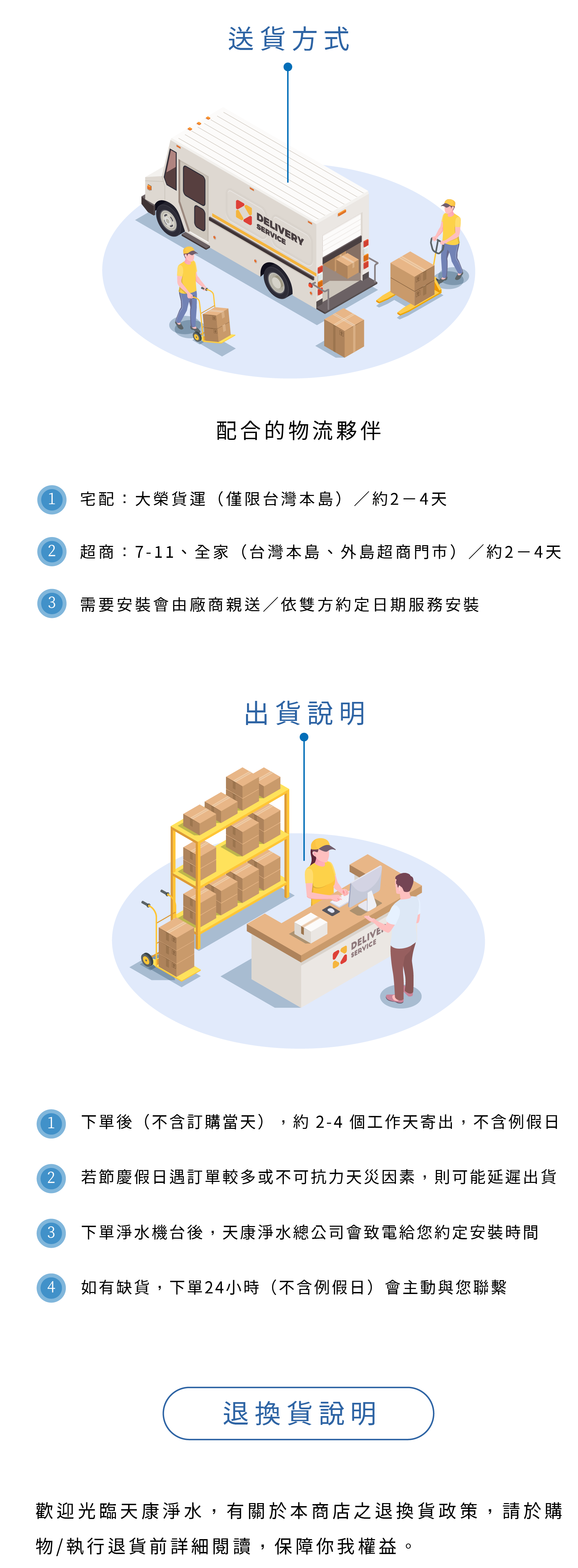 購買指南