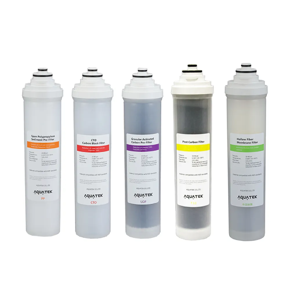 替換濾心｜卡式濾芯/濾材NSF【沛宸AQUATEK】