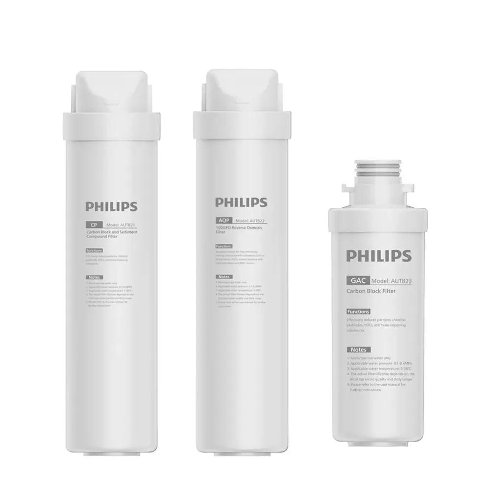 替換濾心組｜AUT821 / AUT822 / AUT823【Philips飛利浦】【適用AUT7005小瞬靜】