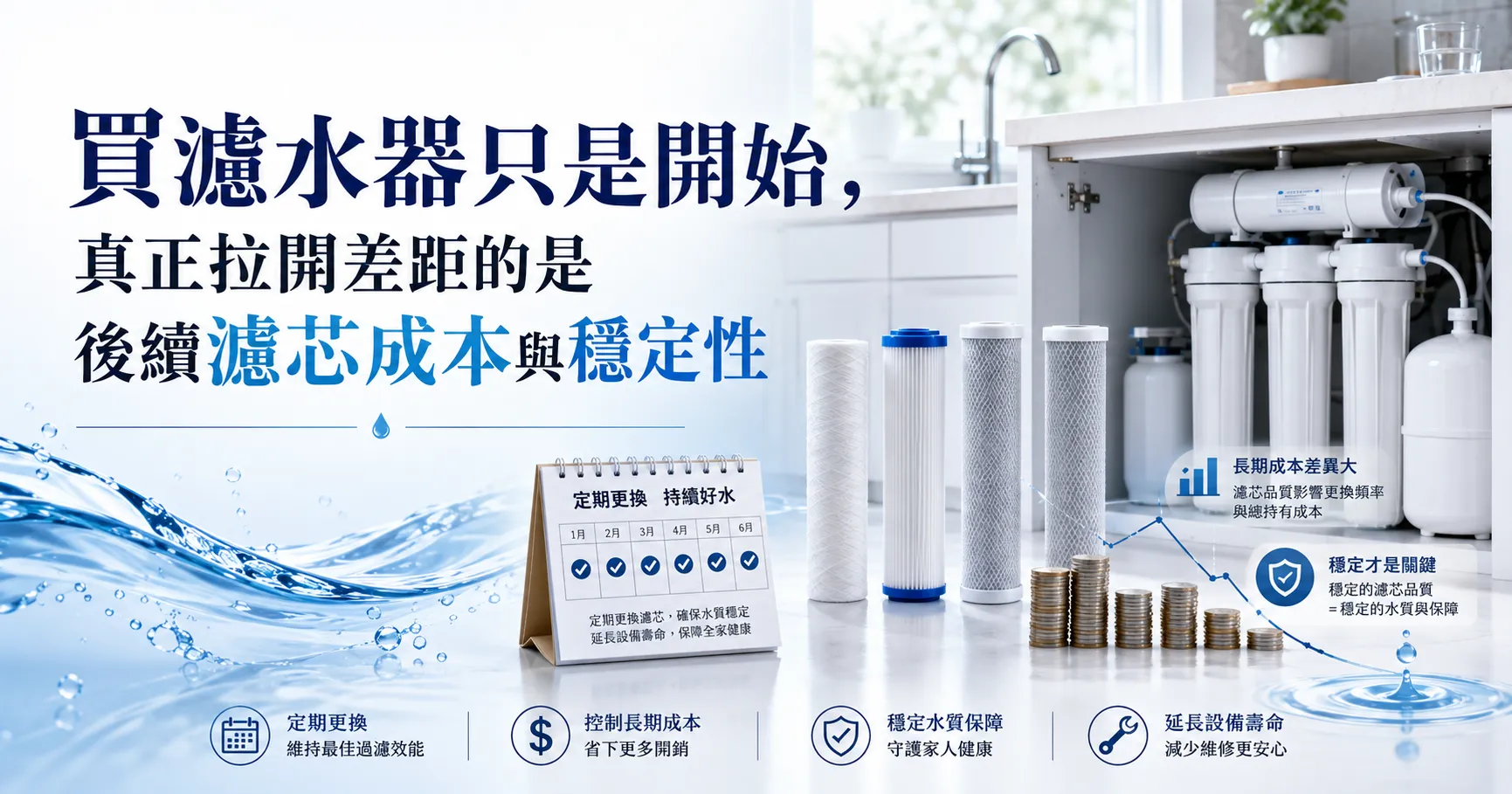 濾芯費用其實差很大!便宜濾芯真的比較省?很多人後面花更多-1