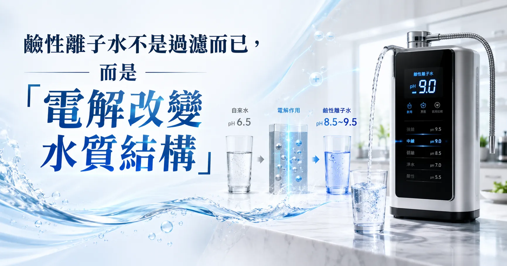 鹼性離子水是什麼？原理、功效與一般濾水器差異完整解析-1