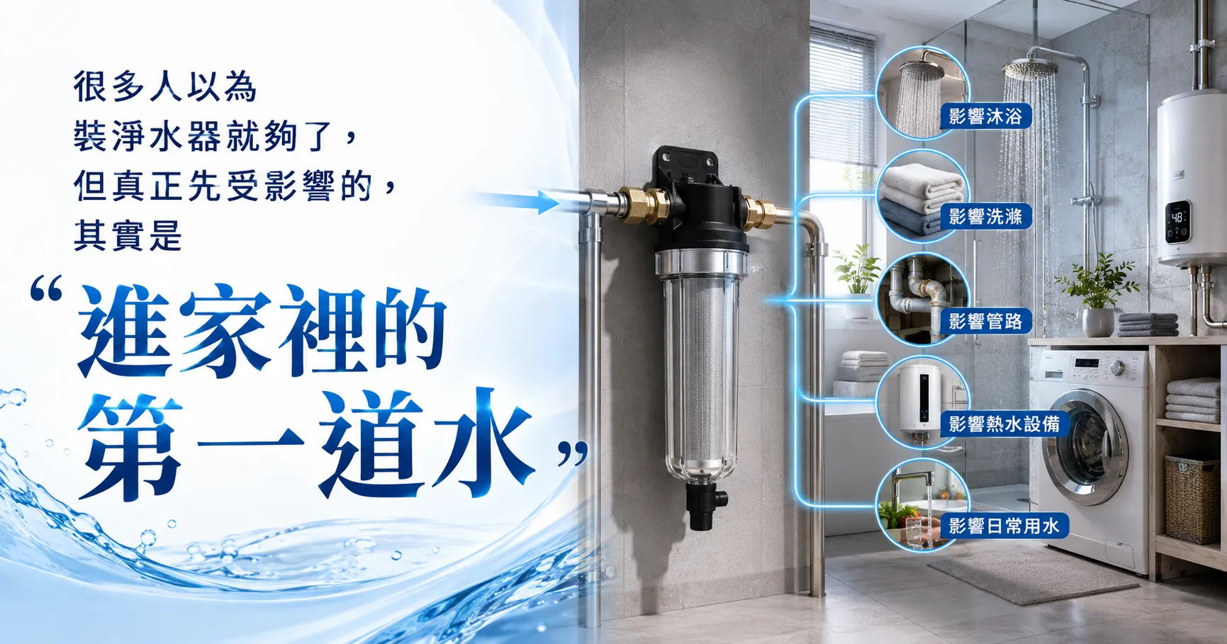全戶除泥沙淨水機到底在過濾什麼?原理、濾材與前置過濾系統一次看懂-1